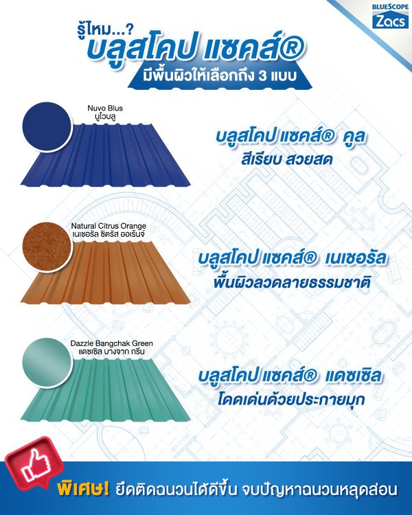 บางจาก กรีน บลูสโคป แซคส์ (BLUESCOPE ZACS®)