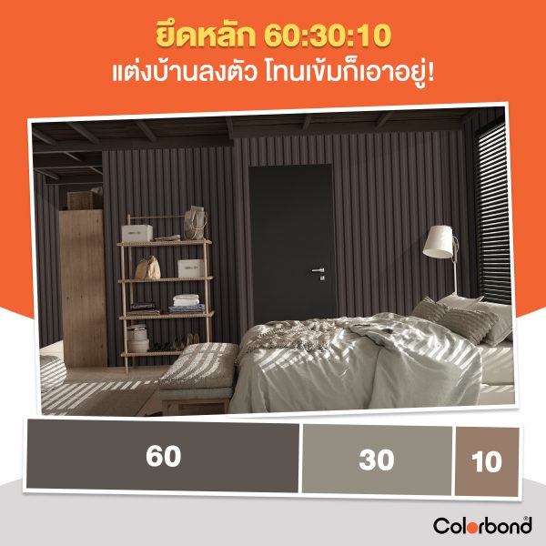 International Brown SRI 40 Colorbond® แซนวิช พาเนล