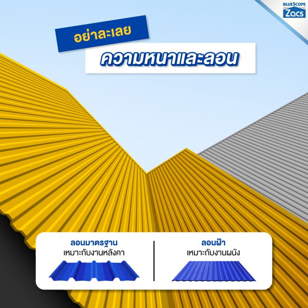  เอ็มจี เยลโล่ บลูสโคป แซคส์ (BLUESCOPE ZACS®)