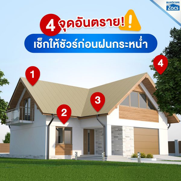 พีนัท บัทเตอร์ บลูสโคป แซคส์ (BLUESCOPE ZACS®)