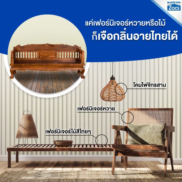 พีนัท บัทเตอร์ บลูสโคป แซคส์ (BLUESCOPE ZACS®)