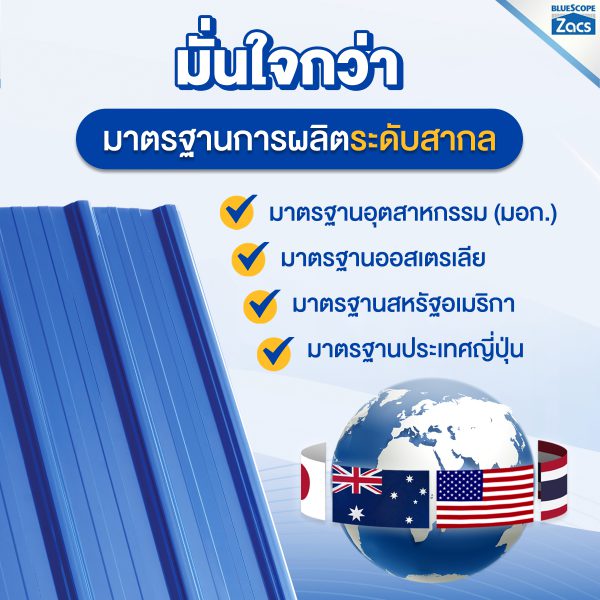 นูโว บลู บลูสโคป แซคส์ (BLUESCOPE ZACS®)