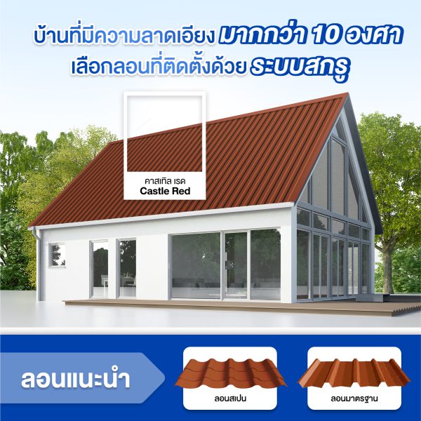 คาสเทิล เรด บลูสโคป แซคส์ (BLUESCOPE ZACS®)