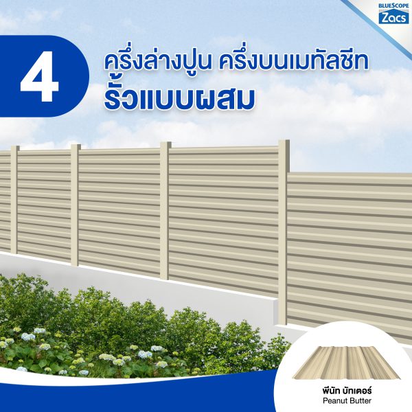 พีนัท บัทเตอร์ บลูสโคป แซคส์ (BLUESCOPE ZACS®)