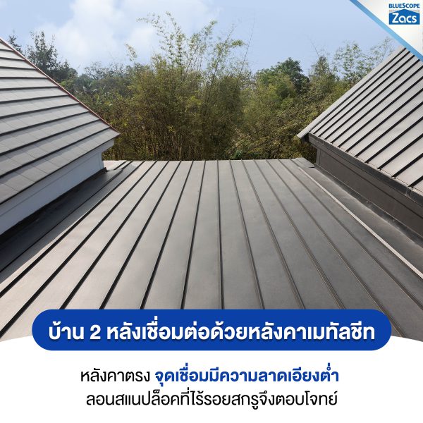 สไปเดอร์ แบล็ค บลูสโคป แซคส์ (BLUESCOPE ZACS®)
