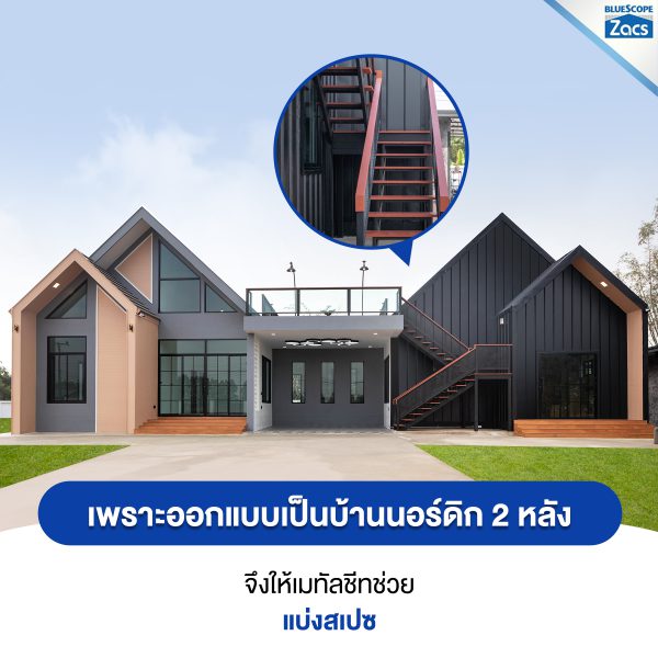 สไปเดอร์ แบล็ค บลูสโคป แซคส์ (BLUESCOPE ZACS®)